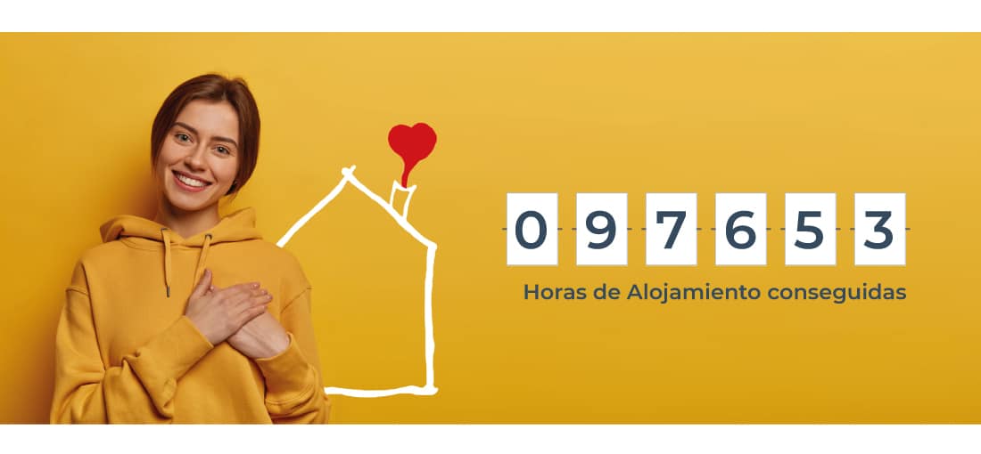 Horas conseguidas Fundación Ronald McDonald